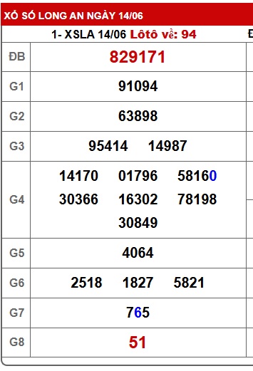 Soi cầu xsmn 21/6/25, dự đoán xsmn 21/6/25, chốt số xsmn 21/6/2025, soi cầu miền nam vip 21 06 25, soi cầu mn 21/6/25, soi cầu xsmn 21-06-2025, dự đoán mn 21-6-25