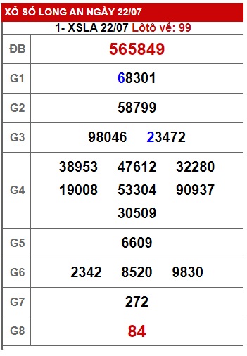 Soi cầu xsmn 29-7-23, dự đoán xsmn 29/7/2023, chốt số xsmn 29-7-23, soi cầu miền nam vip 29 7 23, soi cầu mn 29 7 23, soi cầu xsmn 29-7-23, dự đoán mn 29/7/23