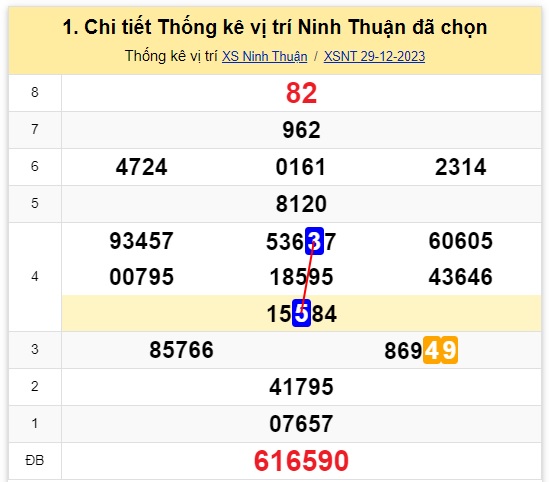 soi cầu xsmt 5/1/24, soi cau xsmt 5-1-24, du doan xsmt 05/1/24, chot so mt 05-1-2024, du doan xsmt 05 1 24