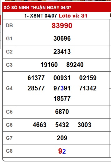 soi cầu xsmt 11 07 25 soi cau xsmt 11 07 25, du doan xsmt 11/7/25, chot so mt  11-07-2025, du doan xsmt 11-07-2025