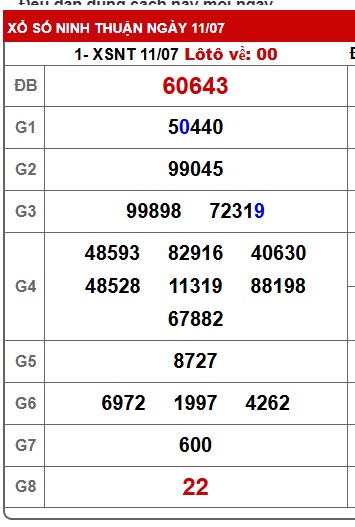  soi cầu xsmt 18/7/25, soi cau xsmt 18-7-2025, du doan xsmt 18/7/25, chot so mt 18-7-2025, du doan xsmt 18 7 25