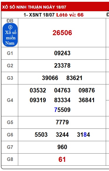 soi cầu xsmt 25/7/25, soi cau xsmt 25-7-2025, du doan xsmt 25/7/25, chot so mt 25-7-2025, du doan xsmt 25 7 25