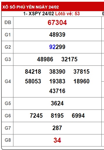  soi cầu xsmt 3/3/25, soi cau xsmt 3/3/25, du doan xsmt 3/3/25, chot so mt 03 03 2025, du doan xsmt 3/3/25, kết quả xổ số mt 03 03 2025