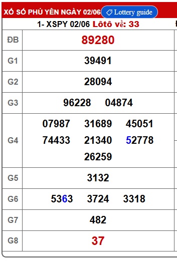  soi cầu xsmt 9/6/25, soi cau xsmt 9/6/25, du doan xsmt 09/6/2025, chot so mt 09-6-2025, du doan xsmt 09/06/2025, kết quả xổ số mt 09-6-2025