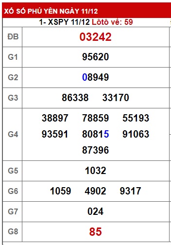 soi cầu xsmt 18-12-2023, soi cau xsmt 18/12/23, du doan xsmt 18 12 23, chot so mt 18/12/23, du doan xsmt 18-12-2023, kết quả xổ số mt 18-12-2023