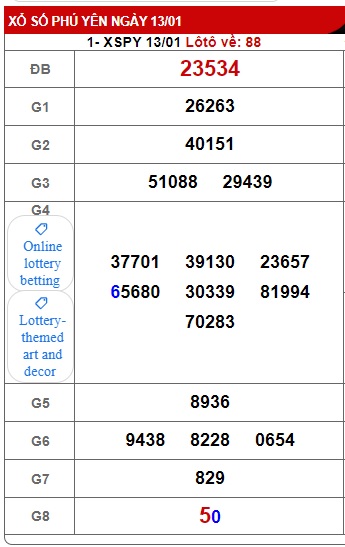 soi cầu xsmt 20/1/25, soi cau xsmt 20-1-2025, du doan xsmt 20/1/2025, chot so mt 20/1/2025, du doan xsmt 20/1/2025, kết quả xổ số mt 20-01-2025