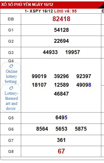 soi cầu xsmt 23/12/24, soi cau xsmt 23/12/24, du doan xsmt 23/12/2024, chot so mt 23/12/2024, du doan xsmt 23/12/2024, kết quả xổ số mt 23/12/2024