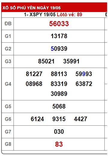  soi cầu xsmt 26/5/25, soi cau xsmt 26/5/25, du doan xsmt 26-5-2025, chot so mt 26/5/25, du doan xsmt 26-5-2025, kết quả xổ số mt 26-05-2025