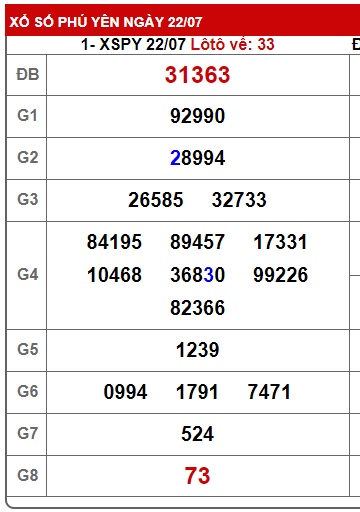 soi cầu xsmt 29-7-2024,  soi cau xsmt 29-7-2024, du doan xsmt 29 07 2024, chot so mt 29 07 2024, du doan xsmt 29/7/2024, kết quả xổ số mt 29-7-2024