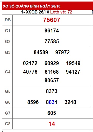  soi cầu xsmt 2/11/23, soi cau xsmt 2/11/23, du doan xsmt 02 11 23, chot so mt 2/11/23, du doan xsmt 02 11 23