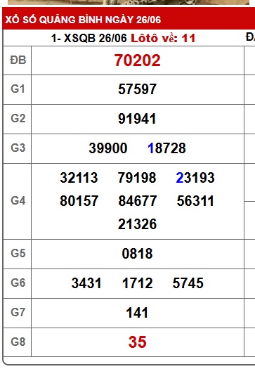 soi cầu xsmt 03/7/25, soi cau xsmt 03/7/25, du doan xsmt 03/7/25, chot so mt 03/7/25, du doan xsmt 03-7-25