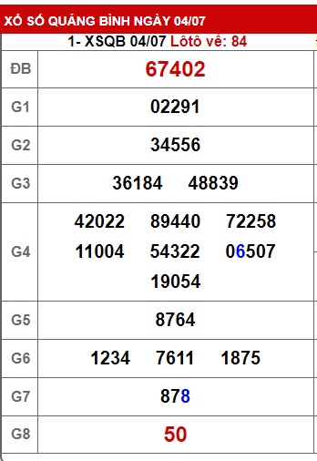 soi cầu xsmt 11/7/24, soi cau xsmt 11/7/2024, du doan xsmt 11-7-2024, chot so mt 11 7 2024, du doan xsmt 11-7-2024