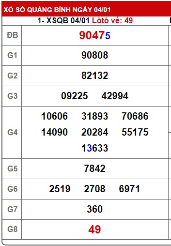  soi cầu xsmt 11/1/24, soi cau xsmt 11 01 24, du doan xsmt 11/1/24, chot so mt 11-1-24, du doan xsmt 11-1-2024