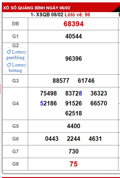 soi cầu xsmt 13/2/25, soi cau xsmt 13/2/2025, du doan xsmt 13/2/2025, chot so mt 13/2/25, du doan xsmt 13/2/25