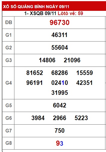 soi cầu xsmt 16 11 23, soi cau xsmt 16/11/2023, du doan xsmt 16 11 23, chot so mt 16 11 2023, du doan xsmt 16 11 23