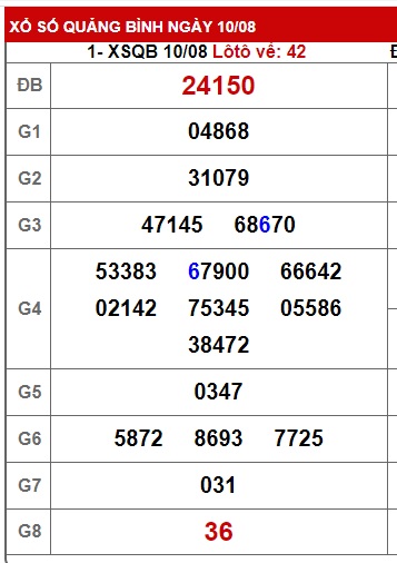 soi cầu xsmt 17 8 23, soi cau xsmt 17-8-2023, du doan xsmt 17/8/23, chot so mt 17 8 2023, du doan xsmt 17-8-23