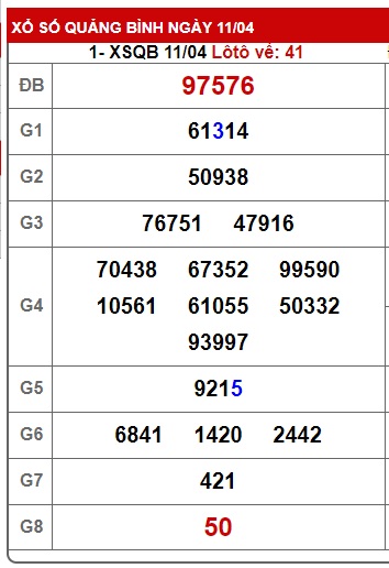  soi cầu xsmt 18/4/24, soi cau xsmt 18 4 24, du doan xsmt 18-4-2024, chot so mt 18-4-2024, du doan xsmt 18/4/24