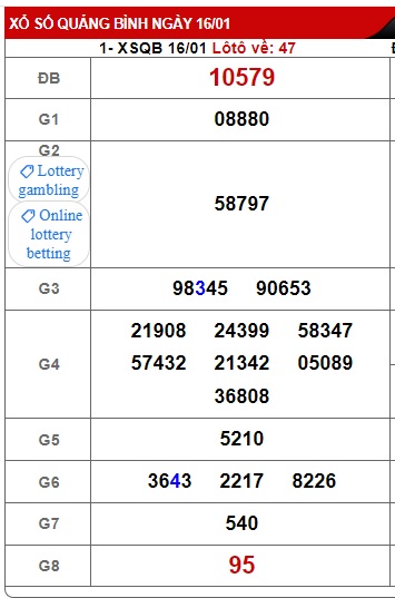 soi cầu xsmt 23-01-2025, soi cau xsmt 23 01 2025, du doan xsmt 23/1/2025, chot so mt 23/01/2025, du doan xsmt 23/1/2025