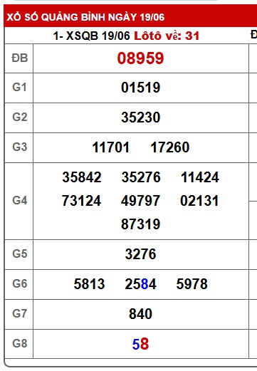 soi cầu xsmt 26/6/25, soi cau xsmt 26/6/25, du doan xsmt 26 06 25, chot so mt 26/6/25, du doan xsmt 26/6/2025