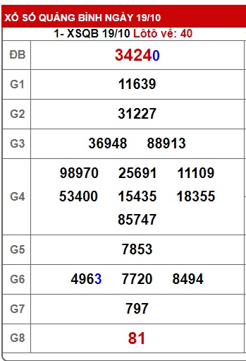 soi cầu xsmt 26 10 23, soi cau xsmt 26-10-23, du doan xsmt 26/10/23, chot so mt 26 10 23, du doan xsmt 26/10/23