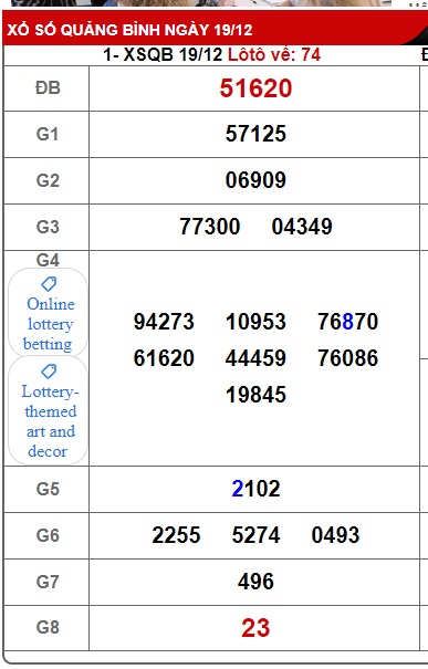 soi cầu xsmt 26/12/24, soi cau xsmt 26 12 2024, du doan xsmt 26/12/24, chot so mt 26-12-2024, du doan xsmt 26/12/24