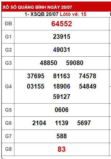  soi cầu xsmt 27/7/23, soi cau xsmt 27/7/23, du doan xsmt 27-7-23, chot so mt 27-7-23, du doan xsmt 27 7 23