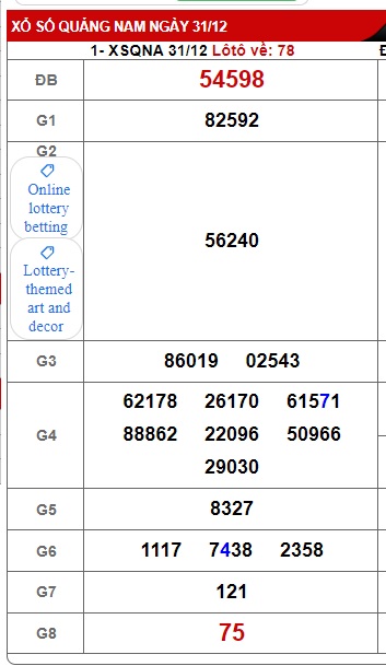  soi cầu xsmt 07/1/2025, soi cau xsmt 07 01 2025, du doan xsmt 07/1/2025, chot so mt 07/01/2025,  du doan xsmt 07/1/2025