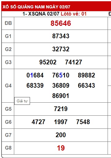 soi cầu xsmt 09/7/24, soi cau xsmt 09-7-2024, du doan xsmt 09 7 24, chot so mt 09-07-2024, du doan xsmt 09/7/24