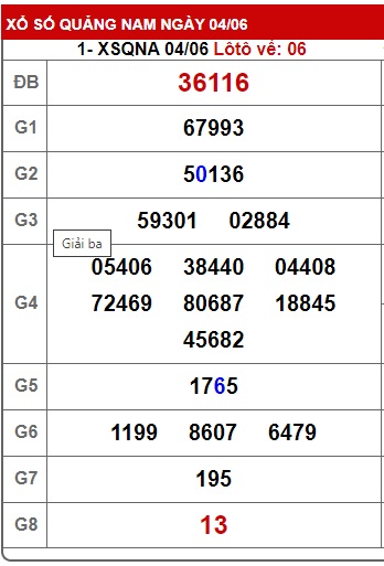 soi cầu xsmt 11/6/24, soi cau xsmt 11/6/24, du doan xsmt 11/6/24, chot so mt 11 6 24, du doan xsmt 11-5-6-2024