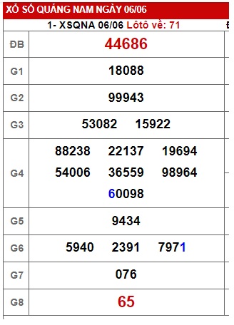 soi cầu xsmt 13/6/23, soi cau xsmt 13/6/23, du doan xsmt 13 6 23, chot so mt 13/6/2023, du doan xsmt 13 06 23