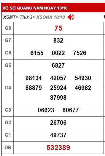 soi cầu xsmt 17/10/23, soi cau xsmt 17 10 23, du doan xsmt 17-10-2023, chot so mt 17/10/23, du doan xsmt 17 10 23