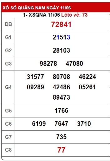 soi cầu xsmt 18/6/24, soi cau xsmt 18/6/24, du doan xsmt 18/6/24, chot so mt 18-6-2024, du doan xsmt 18/6/24