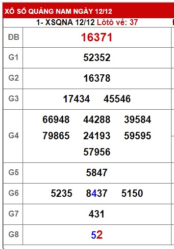 soi cầu xsmt 19 12 23, soi cau xsmt 19 12 23, du doan xsmt 19 12 2023, chot so mt 19-12-2023, du doan xsmt 19/12/23