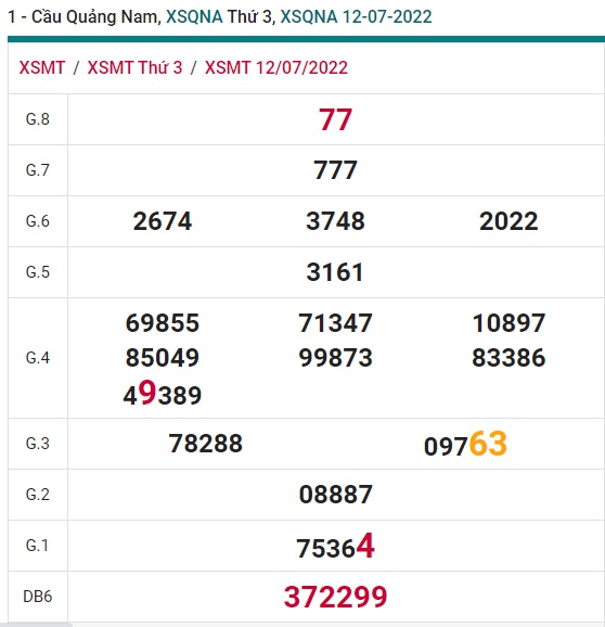 soi cầu xsmt 19/7/2022, soi cau xsmt 19 07 2022, du doan xsmt 19-7-22, chot so mt 19 7 2022, du doan xsmt 19/07/2022