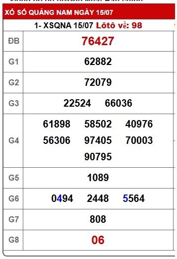  soi cầu xsmt 22/7/25, soi cau xsmt 22-7-25, du doan xsmt 22/7/25, chot so mt 22/7/25, du doan xsmt 22-7-2025