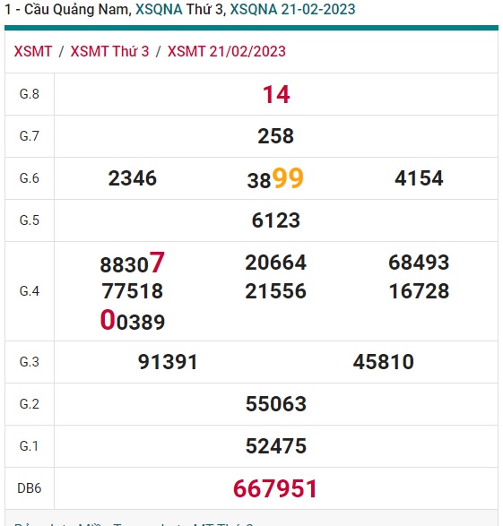 Soi cầu xsmt Quãng Nam 28/2/23