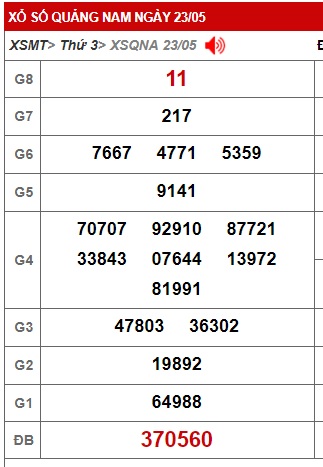 soi cầu xsmt 30/05/2023, soi cau xsmt 30/5/2023, du doan xsmt 30-05-2023, chot so mt 30 05 23, du doan xsmt 30-05-2023