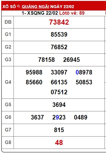 soi cầu xsmt 01/3/25, soi cau xsmt 01/3/25, du doan xsmt 01/3/25, chot so mt 01/3/2025, du doan xsmt 01-3-2025