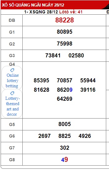 soi cầu xsmt 04/01/25, soi cau xsmt 04/1/25, du doan xsmt 04 01 2025, chot so mt 04/01/2025, du doan xsmt 04 01 25