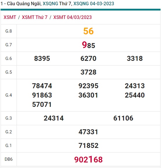 Soi cầu xsmt Quãng Ngãi 11/3/23