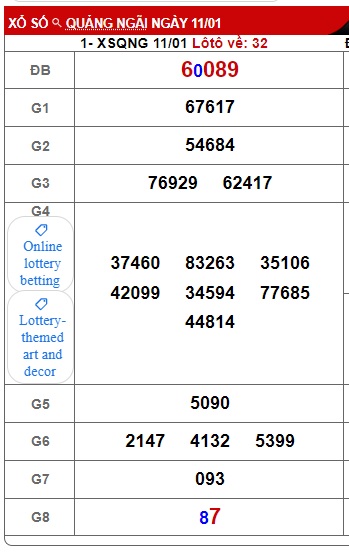 soi cầu xsmt 18-1-2025, soi cau xsmt 18 01 25, du doan xsmt 18/1/2025, chot so mt 18-01-2025, du doan xsmt 18-1-2025