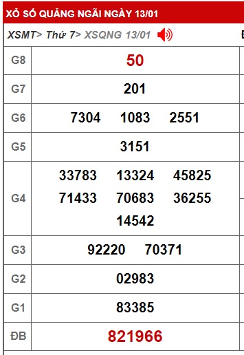  soi cầu xsmt 20 1 24, soi cau xsmt 20-1-2024, du doan xsmt 20-1-2024, chot so mt 20/1/2024, du doan xsmt 20/10/2024