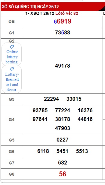 soi cầu xsmt 02/1/2025, soi cau xsmt 02-1-2025, du doan xsmt 02 01 2025, chot so mt 02-1-202, du doan xsmt 02/1/25