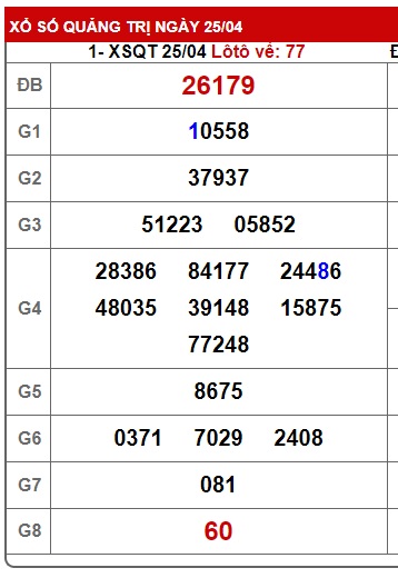 soi cầu xsmt 02/5/24, soi cau xsmt 2/5/24, du doan xsmt 2-5-2024, chot so mt 2/5/24, du doan xsmt 02 5 24