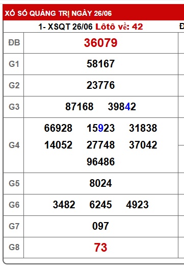 soi cầu xsmt 03/7/25, soi cau xsmt 03/7/25, du doan xsmt 03/7/25, chot so mt 03/7/25, du doan xsmt 03-7-25