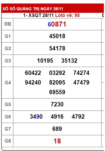  soi cầu xsmt 5/12/24, soi cau xsmt 05-12-2024., du doan xsmt 5/12/2024, chot so mt 5/12/2024, du doan xsmt 05-12-2024