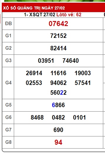 soi cầu xsmt 6/3/25, soi cau xsmt 06/3/25, du doan xsmt 06/3/2025, chot so mt 06 03 25, du doan xsmt 06-03-2025