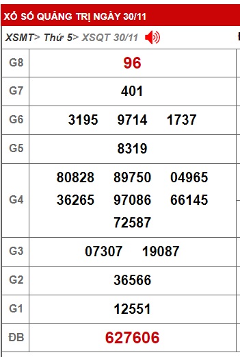 soi cầu xsmt 7 12 23, soi cau xsmt 7-12-23, du doan xsmt 07 12 23, chot so mt 7-12-2023, du doan xsmt 07/12/23