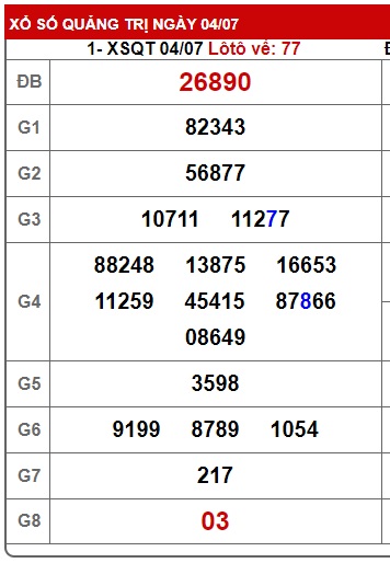 soi cầu xsmt 11/7/24, soi cau xsmt 11/7/2024, du doan xsmt 11-7-2024, chot so mt 11 7 2024, du doan xsmt 11-7-2024