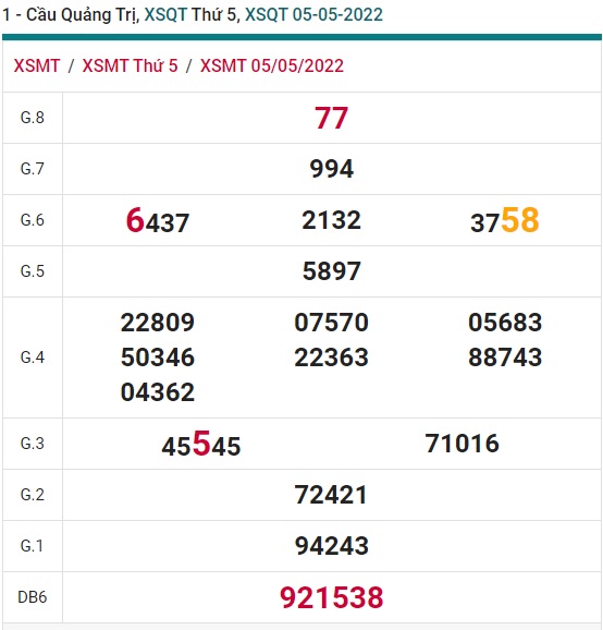 soi cầu xsmt 12-5-2022, soi cau xsmt 12 05 2022, du doan xsmt 12-5-2022, chot so mt 12/5/2022, du doan xsmt 12/5/2022